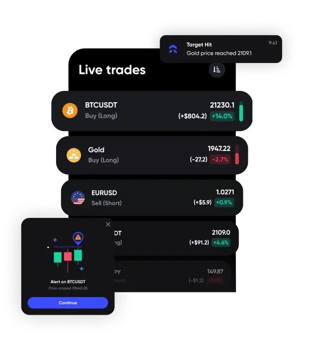 A screenshot of our trading journal's live tracking feature, displaying real-time updates on trade performance.