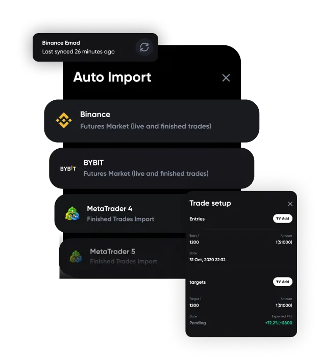 A screenshot of our trading journal's auto import feature, showing how trade data can be imported from a brokerage with just a few clicks.