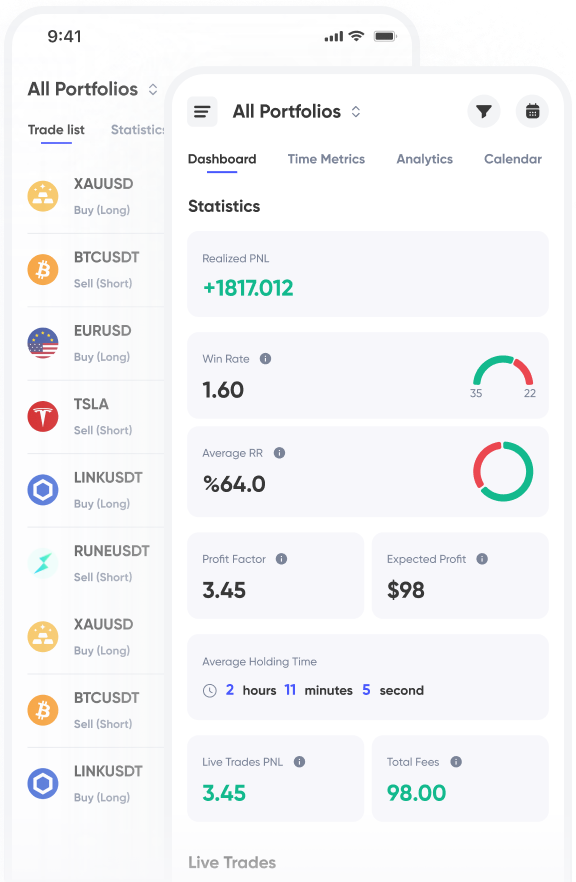 A screenshot of UltraTrader Mobile app.