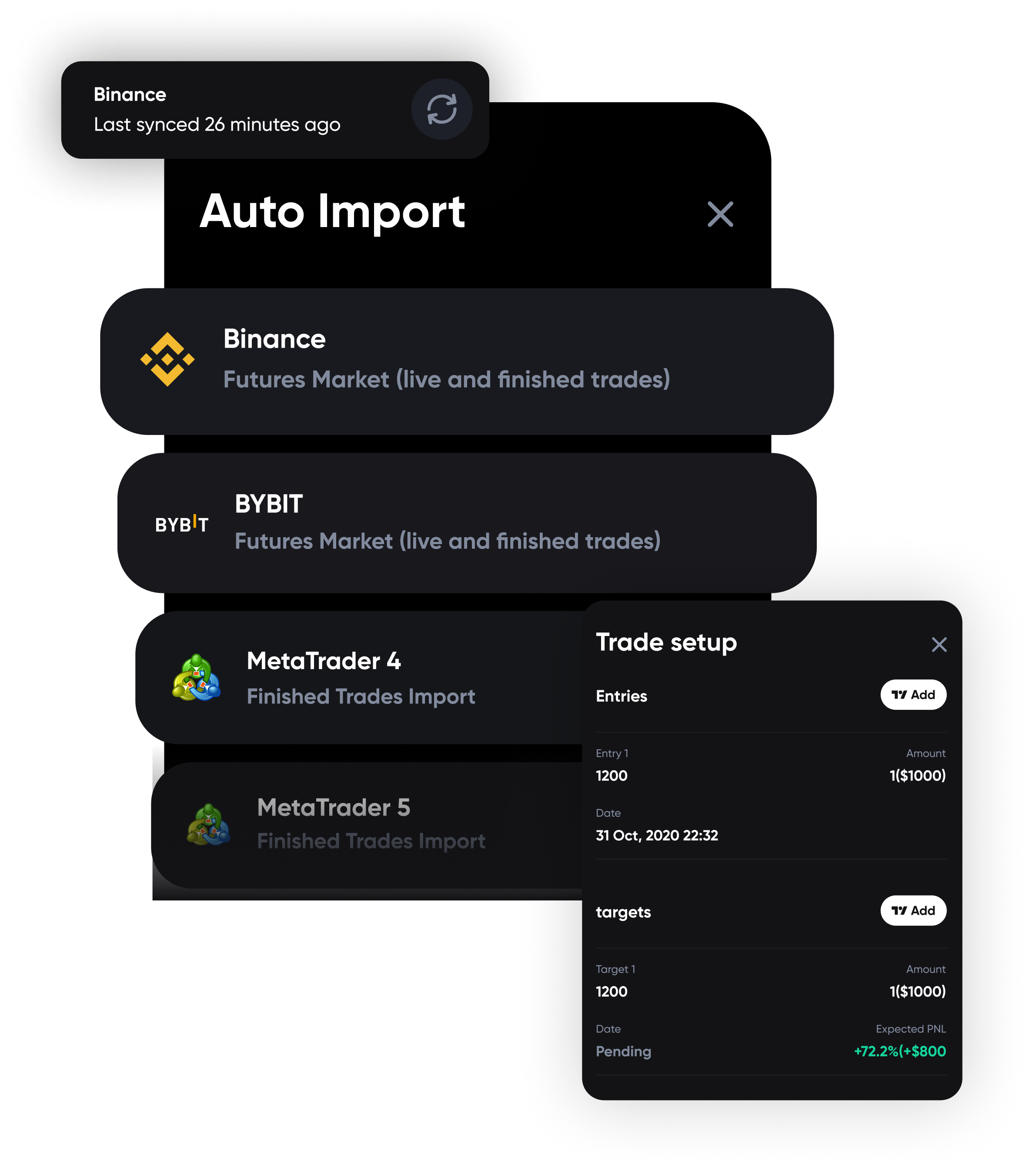 A screenshot of our trading journal's auto import feature, showing how trade data can be imported from a brokerage with just a few clicks.