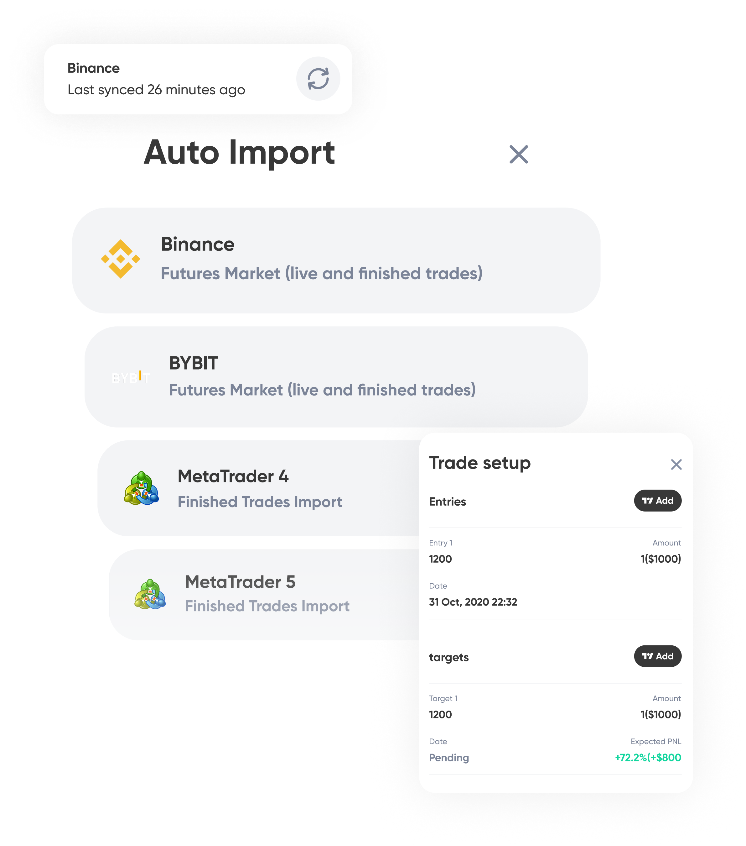 A screenshot of our trading journal's auto import feature, showing how trade data can be imported from a brokerage with just a few clicks.