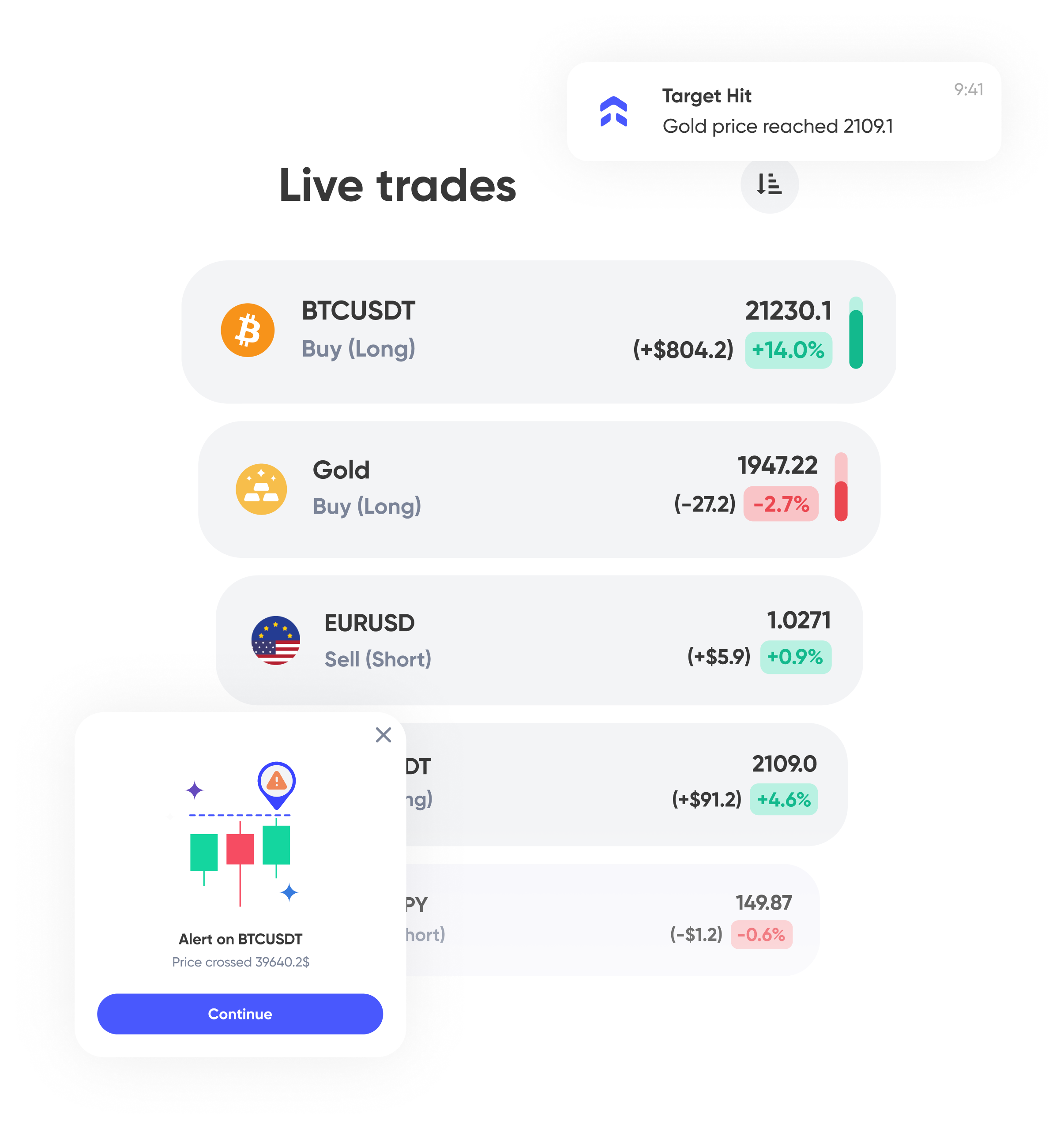 A screenshot of our trading journal's live tracking feature, displaying real-time updates on trade performance.