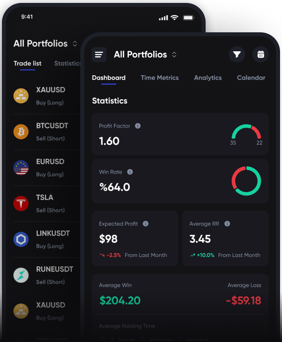 A screenshot of UltraTrader Mobile app.