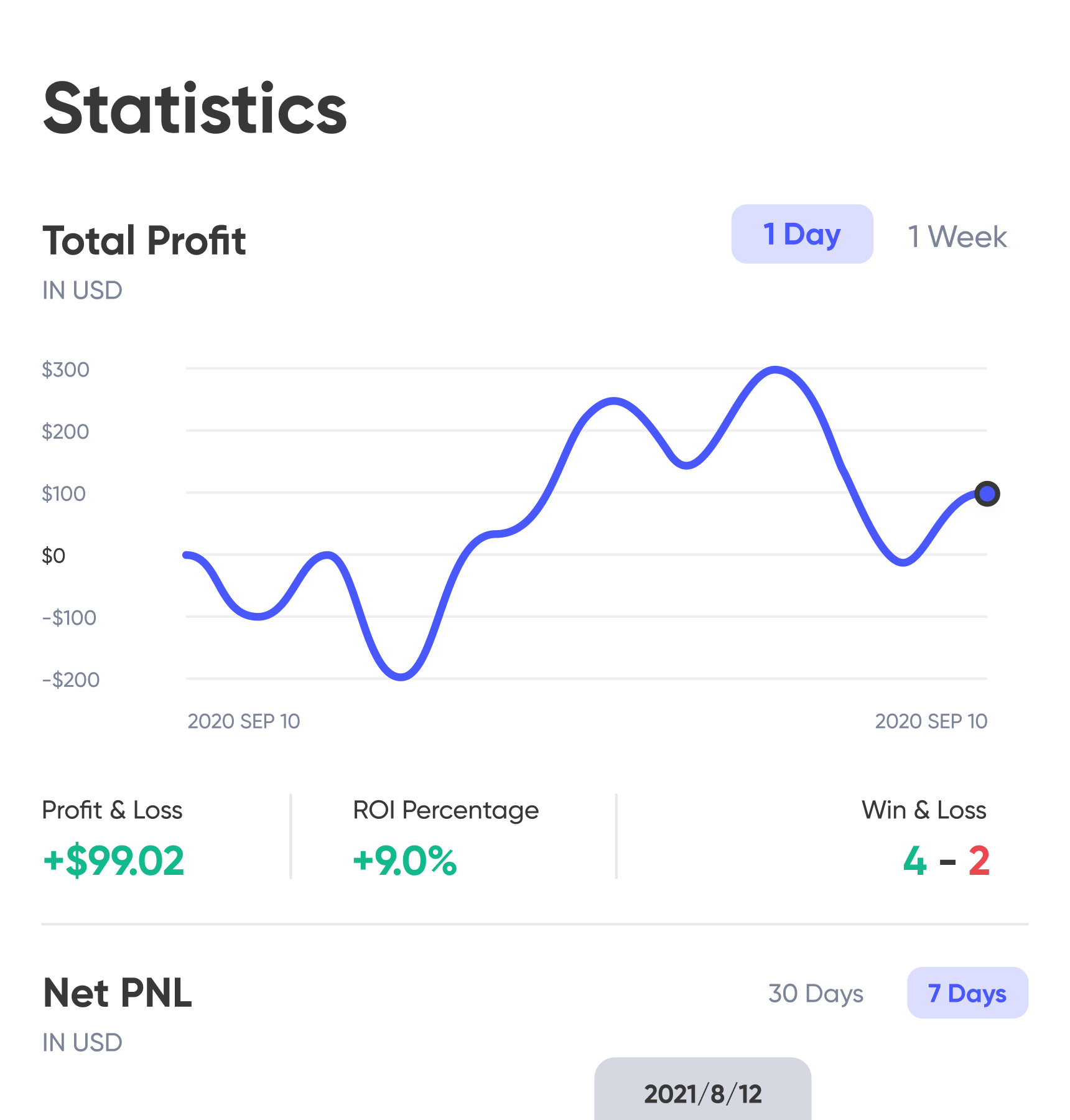 A screenshot of UltraTrader's Trading Journal features for mobile.