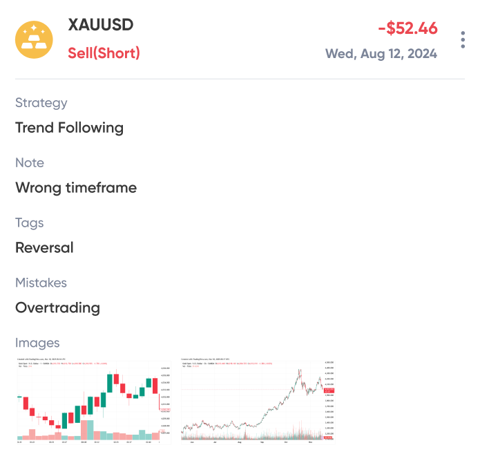 trade journaling screenshot 1 light theme