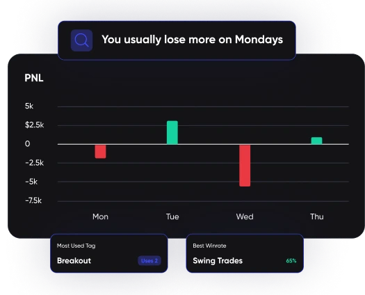 Find Your Edgescreenshot